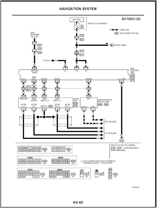 350Z Body Wiring Harnesses